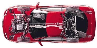Mitsubishi 3000GT VR4 Specifications
